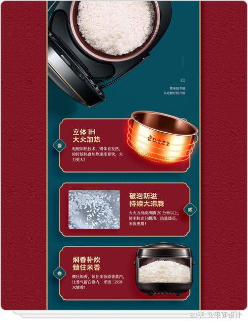 產(chǎn)品詳情頁設計思路與市場營銷策劃 從用戶體驗到轉(zhuǎn)化率提升