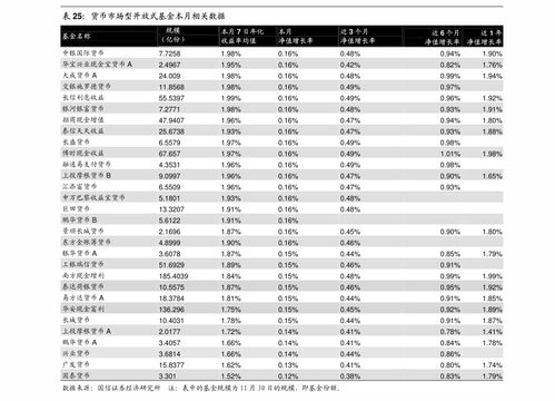 川財證券策略日報 計算機板塊走強，鴻蒙概念領漲，投資策略解析